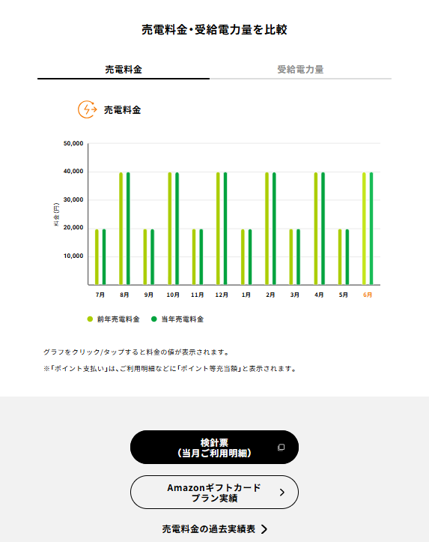 卒FIT_amazon.png