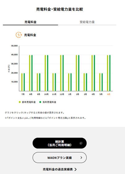 卒FIT_waon.png